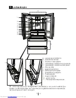 Preview for 422 page of Beko GNE 60520 X User Manual