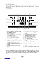 Preview for 548 page of Beko GNE 60520 X User Manual