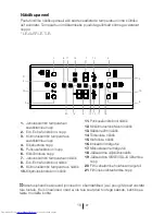 Preview for 582 page of Beko GNE 60520 X User Manual