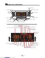 Preview for 20 page of Beko GNE V 320 X User Manual