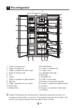 Preview for 4 page of Beko GNE V120P Manual