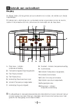 Preview for 188 page of Beko GNE V120P Manual