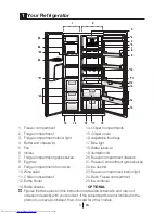 Preview for 4 page of Beko GNE V320 S Instruction Manual