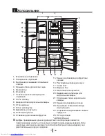 Preview for 36 page of Beko GNE V320 S Instruction Manual