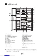 Preview for 104 page of Beko GNE V320 S Instruction Manual