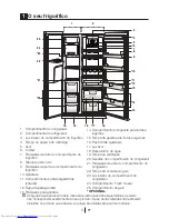 Preview for 136 page of Beko GNE V320 S Instruction Manual