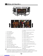 Preview for 186 page of Beko GNE V320 S Instruction Manual