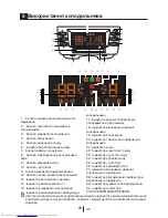 Preview for 249 page of Beko GNE V320 S Instruction Manual