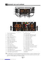 Preview for 281 page of Beko GNE V320 S Instruction Manual