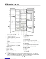 Preview for 4 page of Beko GNE V420 PX User Manual