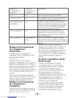 Preview for 57 page of Beko GNE V420 PX User Manual