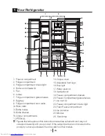 Preview for 4 page of Beko GNE V422 X Manual