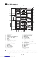 Preview for 72 page of Beko GNE V422 X Manual