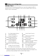 Preview for 17 page of Beko GNE114612 X User Manual