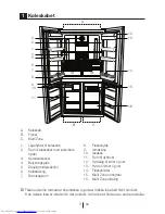 Preview for 61 page of Beko GNE114612 X User Manual