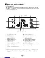 Preview for 74 page of Beko GNE114612 X User Manual