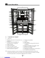 Preview for 87 page of Beko GNE114612 X User Manual