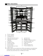 Preview for 141 page of Beko GNE114612 X User Manual