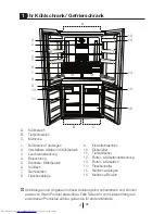 Preview for 167 page of Beko GNE114612 X User Manual