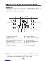 Preview for 182 page of Beko GNE114612 X User Manual