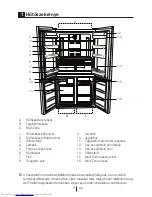 Preview for 284 page of Beko GNE114612 X User Manual