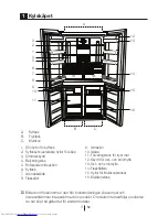 Preview for 310 page of Beko GNE114612 X User Manual