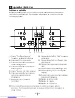 Preview for 349 page of Beko GNE114612 X User Manual