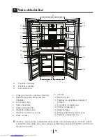 Preview for 362 page of Beko GNE114612 X User Manual