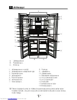 Preview for 415 page of Beko GNE114612 X User Manual