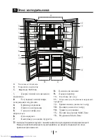 Preview for 470 page of Beko GNE114612 X User Manual