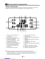 Preview for 517 page of Beko GNE114612 X User Manual