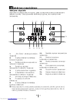 Preview for 600 page of Beko GNE114612 X User Manual