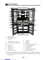 Preview for 611 page of Beko GNE114612 X User Manual