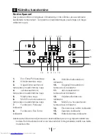 Preview for 624 page of Beko GNE114612 X User Manual