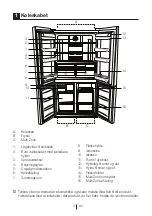 Preview for 64 page of Beko GNE114612X User Manual