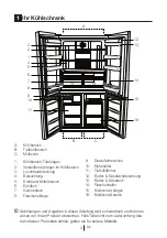 Preview for 180 page of Beko GNE114612X User Manual