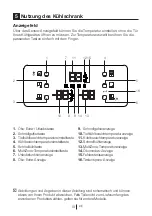 Preview for 196 page of Beko GNE114612X User Manual