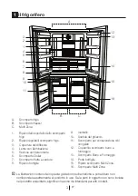 Preview for 213 page of Beko GNE114612X User Manual