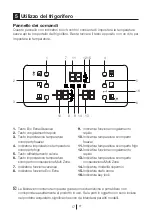 Preview for 227 page of Beko GNE114612X User Manual