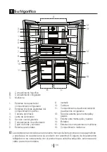 Preview for 245 page of Beko GNE114612X User Manual