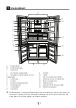 Preview for 275 page of Beko GNE114612X User Manual