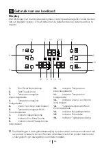 Preview for 289 page of Beko GNE114612X User Manual