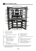 Preview for 502 page of Beko GNE114612X User Manual