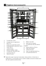 Preview for 565 page of Beko GNE114612X User Manual