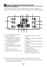 Preview for 578 page of Beko GNE114612X User Manual