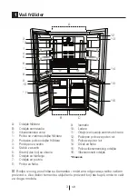 Preview for 683 page of Beko GNE114612X User Manual