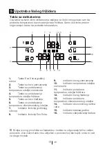 Preview for 696 page of Beko GNE114612X User Manual