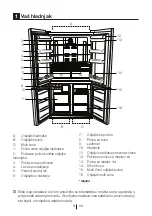 Preview for 712 page of Beko GNE114612X User Manual