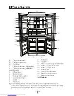 Preview for 4 page of Beko GNE114622X User Manual