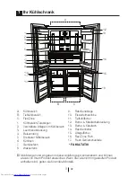 Preview for 31 page of Beko GNE114622X User Manual